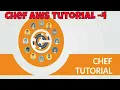 Master in Devops Chef Chef Cookbooks Chef Attributes Chef Test kitchen