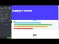 How To Create a Progress Bar Using Elementor WordPress Plugin