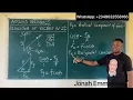 Resolution of Vectors in 2D Introduction