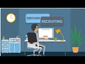 CBDriver Recruiting Delivery Drivers Platform