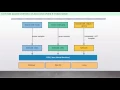 Java Jumpstart For Scripters