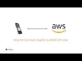 How to Connect ESP32 to AWS IoT Core