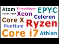 Explaining Intel AMD CPUs