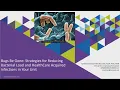 NTI 2024 Denver Concurrent Session Example