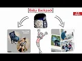 GillyGro 5-in-1 Solution Backpack