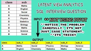 LatentView Analytics Very Tricky SQL Interview Question SQL Question for Data Engineering