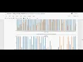 Census Income Dataset Explained and run