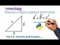 Making a math library in Python Part 4 - Trends Beginning of graphs