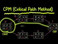 CPM Critical Path Method Numerical 1