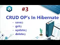 Mastering Hibernate CRUD Operations A Beginner-Friendly Guide Insert Update Delete and Fetch