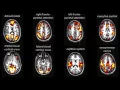 Resting-State Functional Connectivity in AFNI