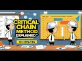 What is the Critical Chain Method Critical Chain vs Critical Path Which One Wins