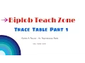 Qbasic Trace Table Part 1