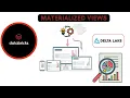 Databricks - What are Materialized Views Speed up your Lakeview dashboards