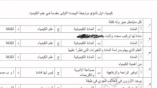 مراجعة كيمياء 1 مقدمة في علم الكيمياء الوحدة الأولى في 22 دقيقة  مراجعة كيمياء 1 مقدمة في علم الكيمياء الوحدة الأولى في 22 دقيقة