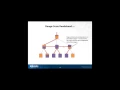 Index Fragmentation Internals Analysis and Solutions