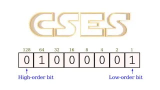 CSES Bit Strings