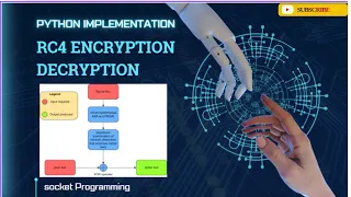 RC4 Encryption-Decryption using Python Socket Programming Secure Messaging Demo