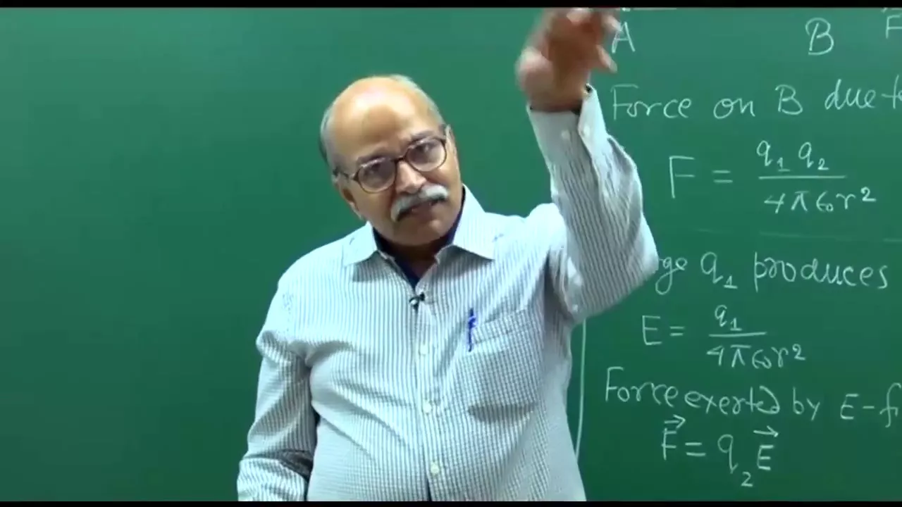 HC Verma   Electricity and Magnetism  1 of 6 Field, and not charge, exerts force