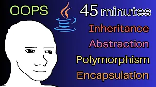 OOPS Concepts in Java - Constructors Polymorphism Inheritance Abstraction Encapsulation