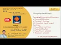 Formatted and Un Formatted input output Statements Live Day-3 05-04-2022 Tuesday 7 30 PM