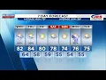 Southwest Central Virginia Weather 7 p m - May 26 2026