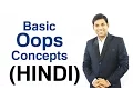 Basic Concepts of Object Oriented Programming HINDI