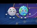 Beep-Beep! A Little Probe Says Hello 🛰️ The Edge of the Sun's Bubble |  Season 2 EP01