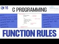 Standard Library Functions in C Programming User-Defined Functions C Program Tutorial