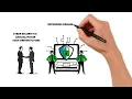 A Future Careers Bridge Tech Career Series - Strong security Strong business
