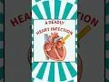 Download Lagu Endocarditis: What You Need to Know