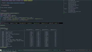 Orgmode Pretty-print tabular data in Python with python-tabulate