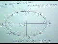Draw ellipse by arc of circle method All In One