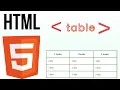 How to create HTML Table HTML
