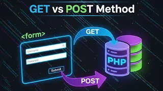 In this tutorial you will learn how to send HTML form data to PHP using GET and POST methods