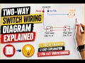 Two-Way Switch Wiring Diagram Explained Step-by-Step Guide Explanation For Easy Understanding