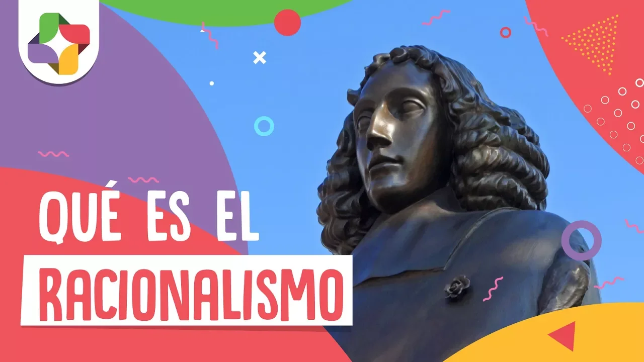 Outline Video Qué es el Racionalismo - Educatina