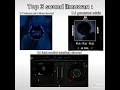 Download Lagu top 3 sound ilmuwan