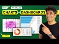 Advanced Excel Charts for Dashboards - Free Masterclass for Data Analysts