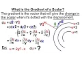 Physics - Advanced E M Ch 1 Math Concepts 10 of 55 What is the Gradient of a Scalar