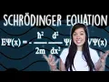 What is The Schrodinger Equation Exactly