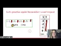 Asgn7 2b Defining Functions - Google Slides