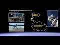 Download Lagu Вечер с Дмитрием Конаныхиным №263 Больше дронов богам дронов