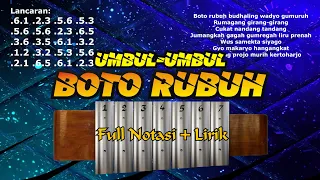 budhalan umbul umbul boto rubuh notasi belajar gamelan