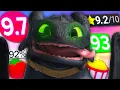 Download Lagu How to Train Your Dragon is Peak Cinema