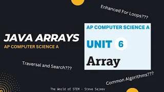 Java Arrays APCSA Unit 6 Review