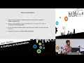 A Culture of Automation - Joe Smith