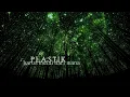 Lagu Plastik - harus mulai dari mana