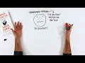 Make More Mistakes The Role of Discomfort in Learning