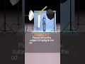 Download Lagu 5 Lights portrait photographers should know...